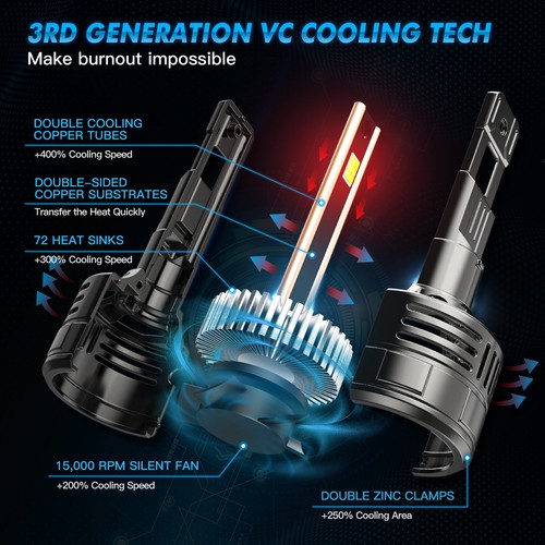 Bevinsee V55 H4 H7 H11 9005 9006 9012 LED Headlight High Low Beam Bulb Kit 6000K