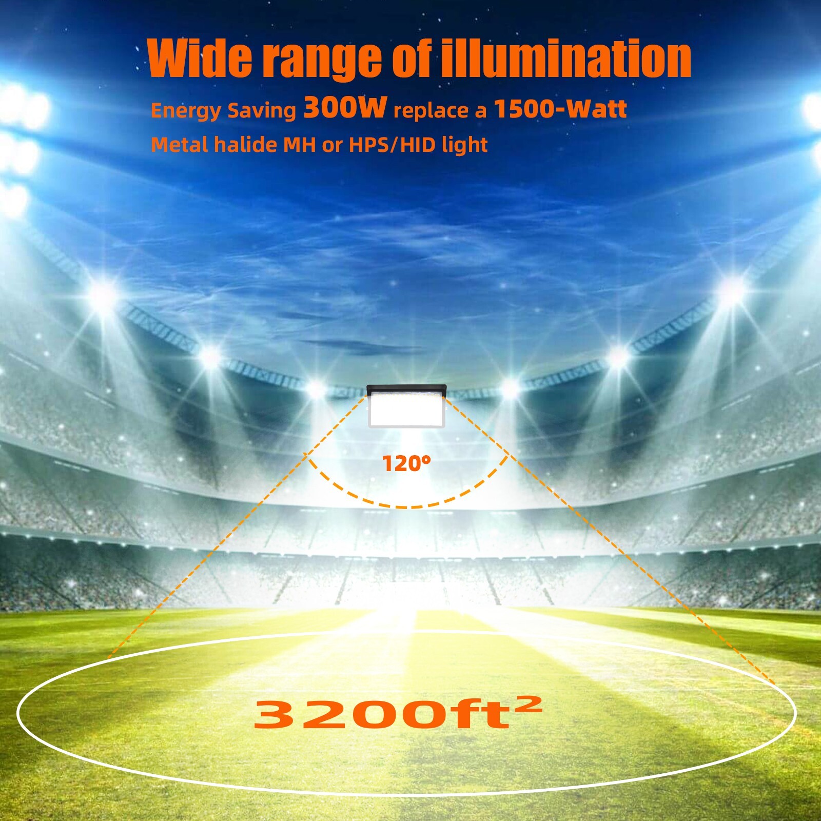 Led Stadium Flood Light Outdoor 42000Lm 1500W Equivalent Super Bright Commercial