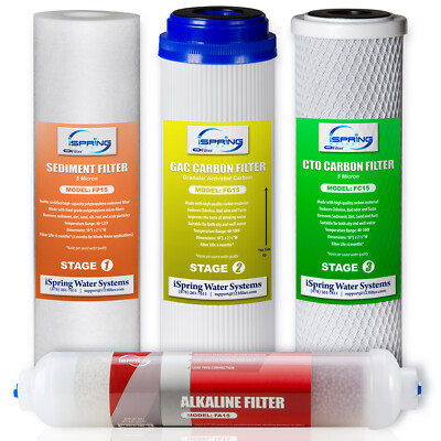 Spring F4AK 10''x2.5'' Standard Water Filter Packs Replacement Cartridges