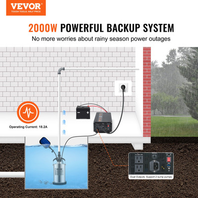 VEVOR 2000W Sump Pump Battery Backup System, LCD Display, Auto Switches to Batte