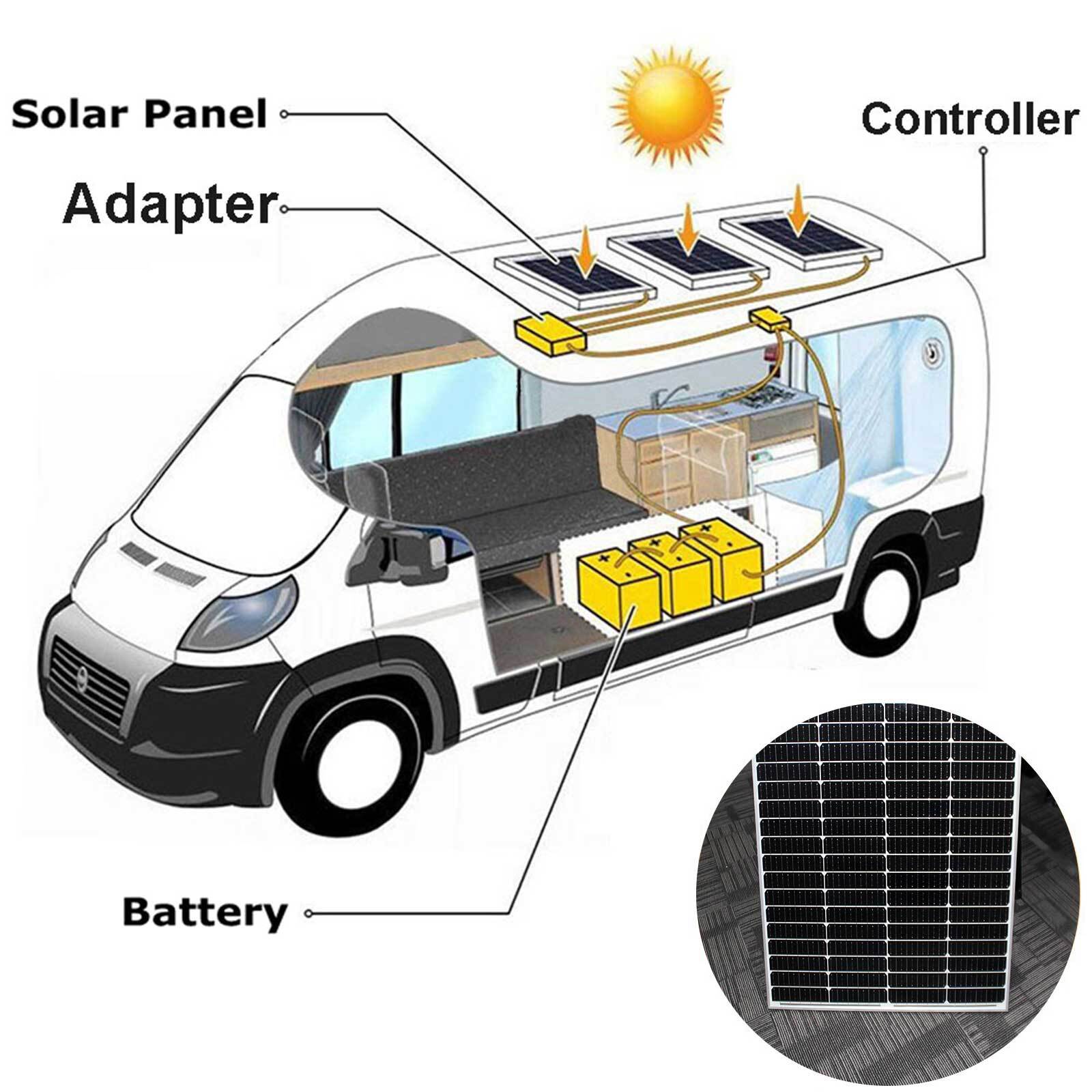 100W 12V Monocrystalline Solar Panel PV Module for Battery Charger Caravan Home