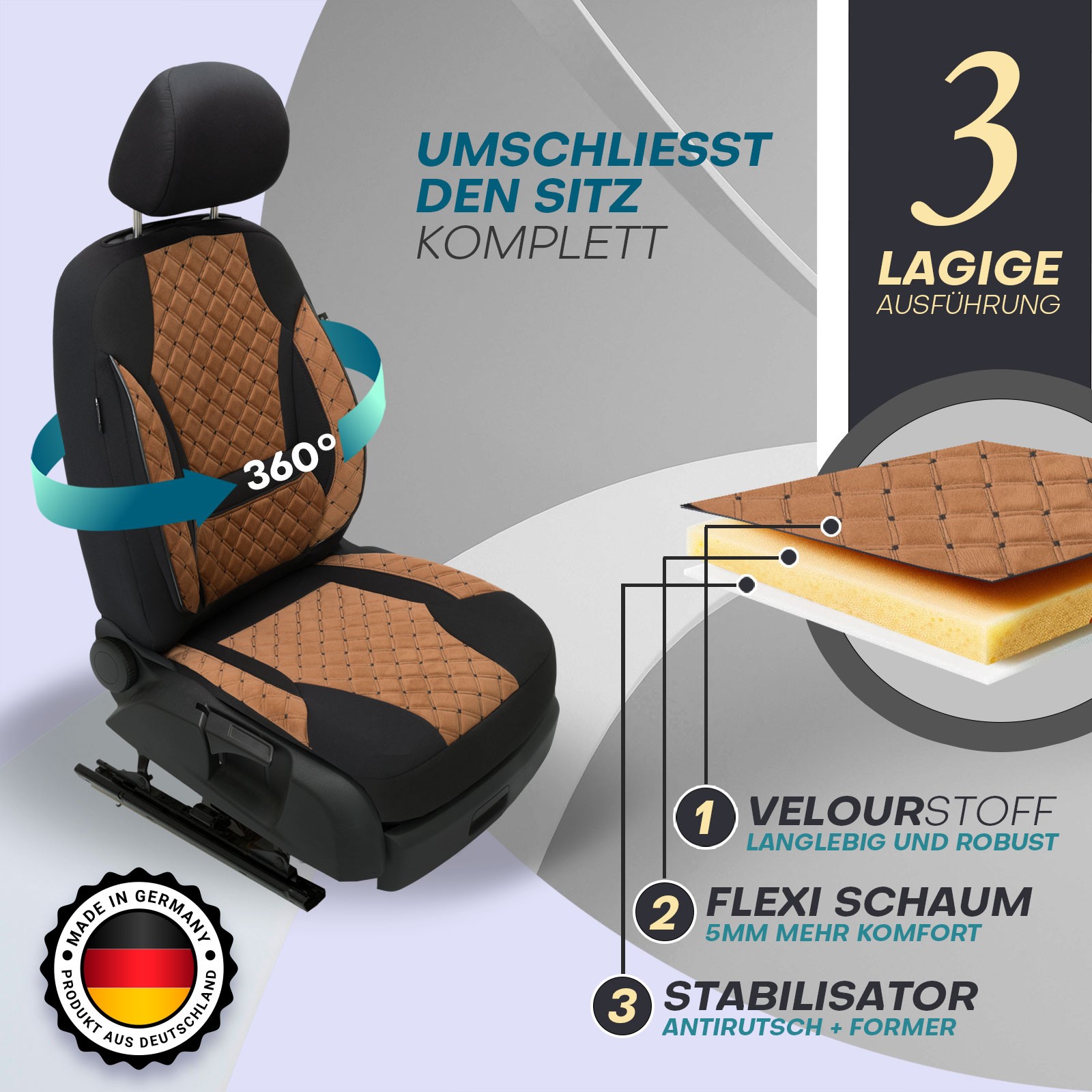 Prime Sitzbezüge
