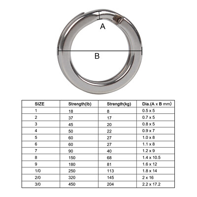 100pcs Stainless Steel Heavy Duty Fishing Split Rings Big Game Saltwater