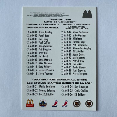 1993 Upper Deck McDonalds #CL Checklist