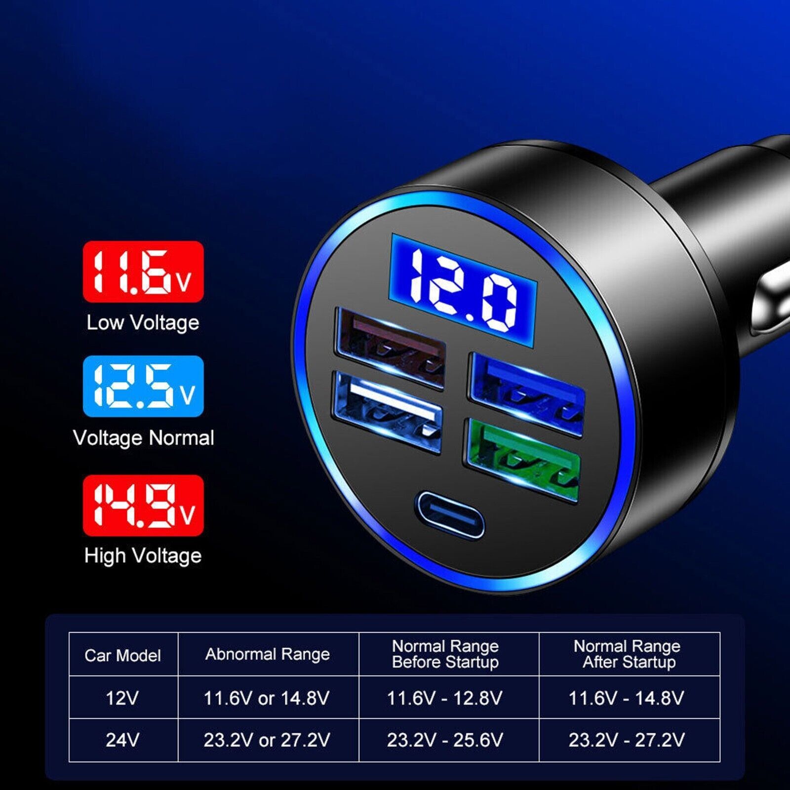 4 USB 12V LED Car Boat Marine Voltmeter Voltage Meter Waterproof Battery Gauge
