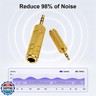 Uenlio 3.5mm to 6.35mm Headphone Adapter 2-Pack, Gold-Plated 1/8