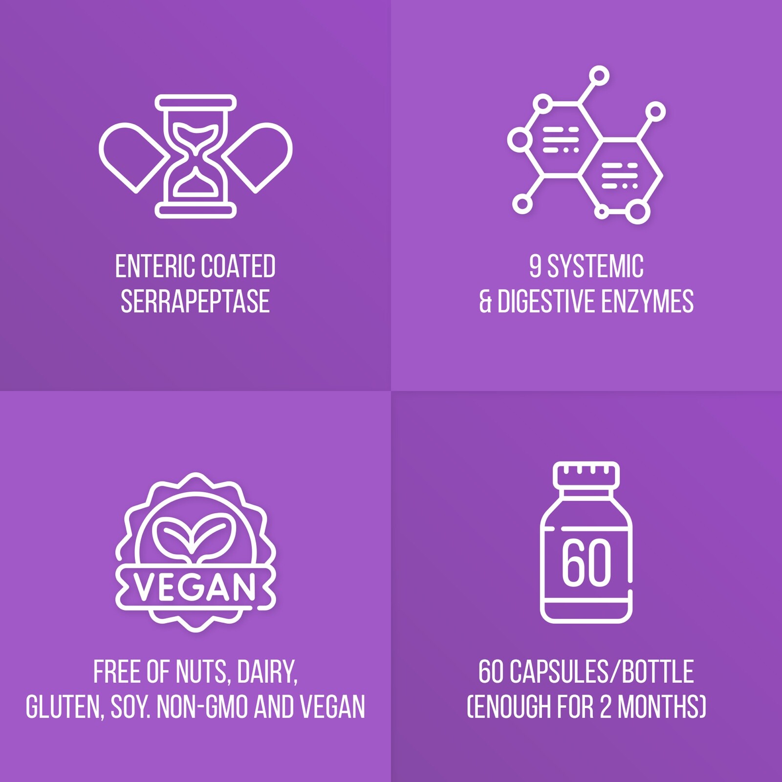 Balance ONE SerraDefend, Systemic & Digestive Enzymes, 2 Month Supply