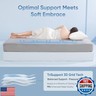 Elegear Queen Cooling Mattress Pad for Hot Sleepers, Waterproof Cold Mattress Topper with TriSupport 3D Tech Balanced Support and Enhanced Breathability, Soft Fluffy Bed Protector Deep Pocket Up to 16