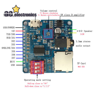 DY-SV8F/SV5W/SV17F Voice playback module 32/64Mbits MP3 music player for Arduino