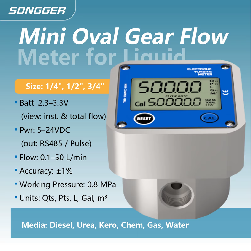 Micro Digital Oval Gear Flow Meter Fuel Flowmeter for Diesel Alcohol Aluminum B