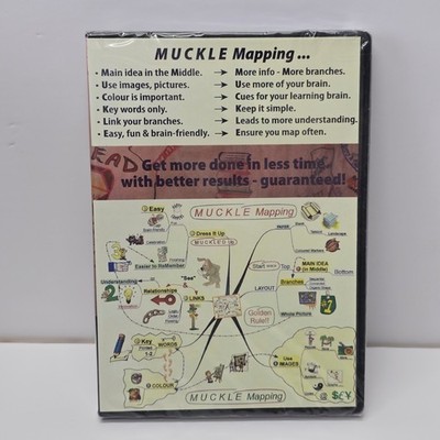 Muckle Mapping DVD Program Instructional Mind Map Academic
