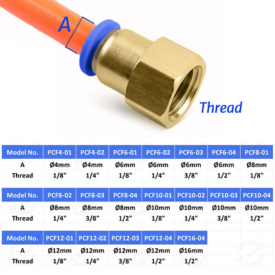Pneumatic Push In Fittings Connectors Air Water Hose tube Quick Release Joiner