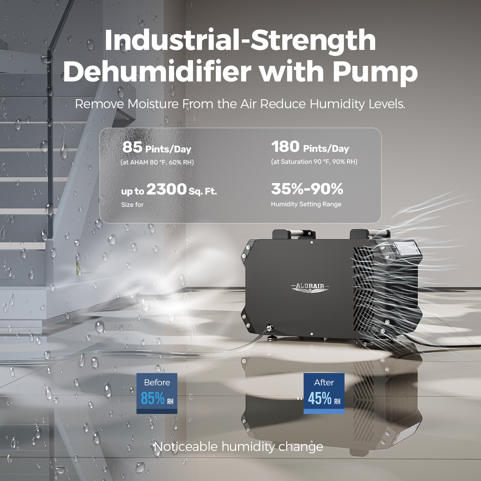ALORAIR Crawlspace Dehumidifiers with Pump, 180 Pint Energy Star Galaxy 85P NEW