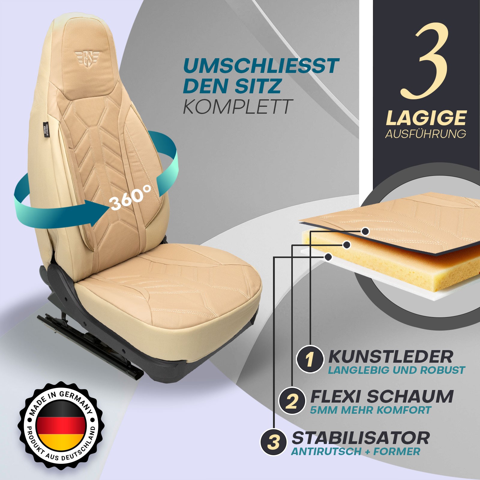 Prime Sitzbezüge