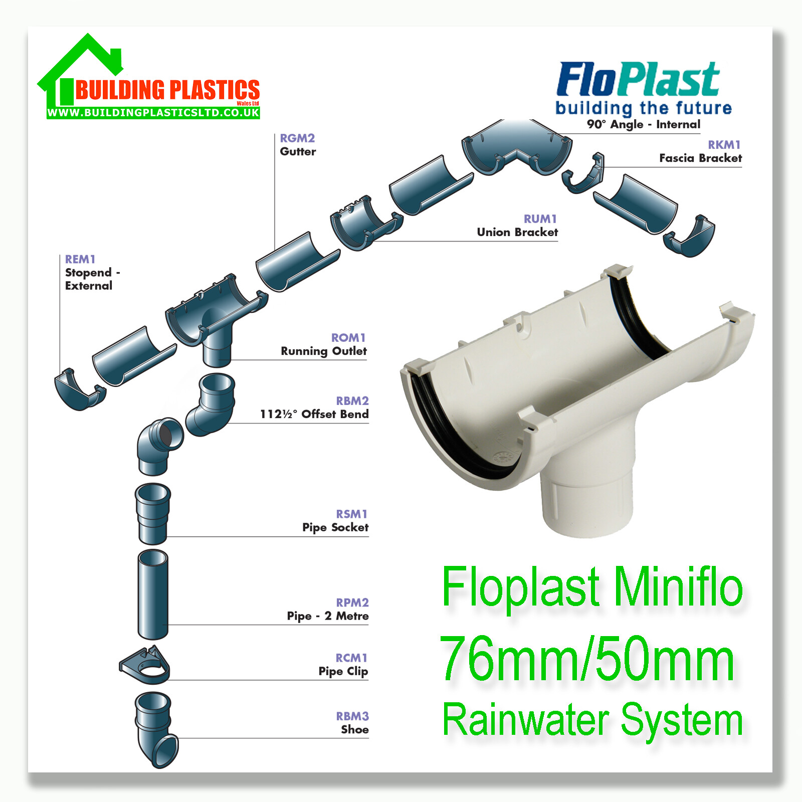 MINI SMALL GUTTERING & FITTINGS WHITE FOR SHEDS PORCHES