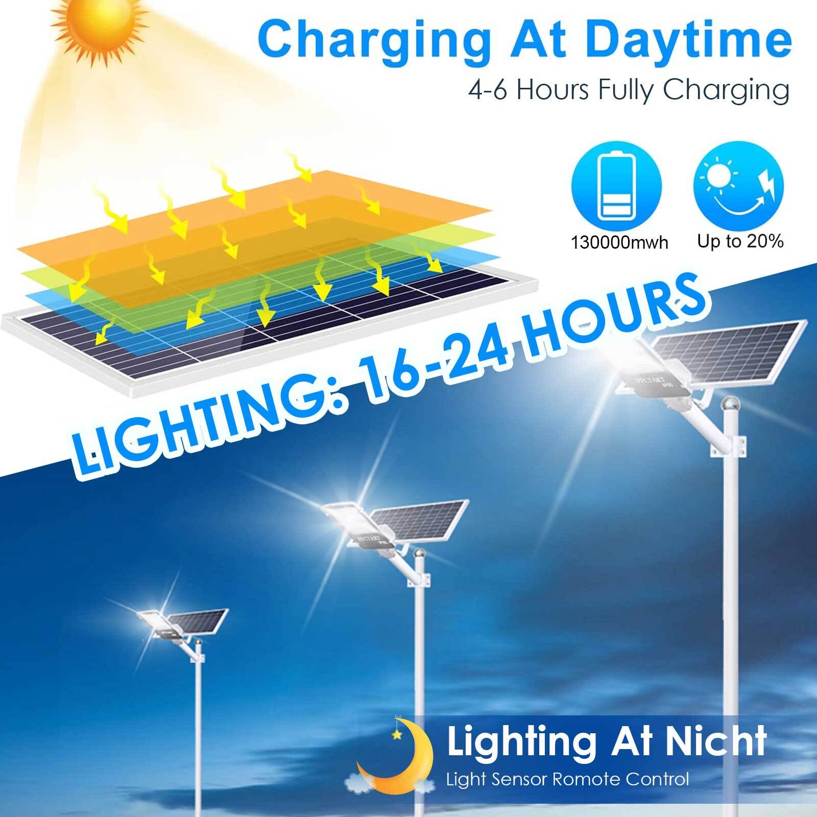 500000LM Solar Street Light 5000W Watt Solar Flood Lights Dusk to Dawn Lamp US