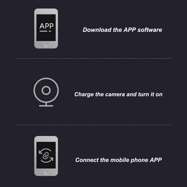 Mini Wireless 4G Hidden Cam Wifi Home Security HD Night Vision Camera Auto Recor - Image 38