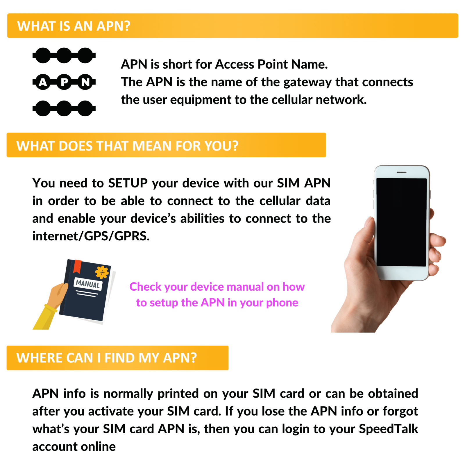 SpeedTalk Mobile Prepaid SIM Card Kit 5G 4G LTE No Contract 360 Days Phone Plan