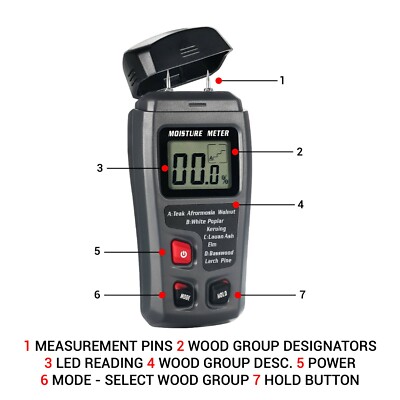 Digital LCD Wood Moisture Meter Detector Tester Wood Firewood Paper Cardboard