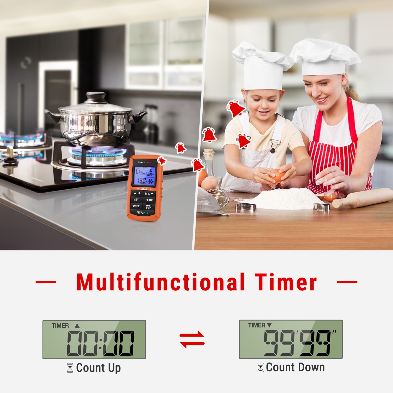 ThermoPro TP07SW Wireless Digital Meat Thermometer with Temperature Probe LCD