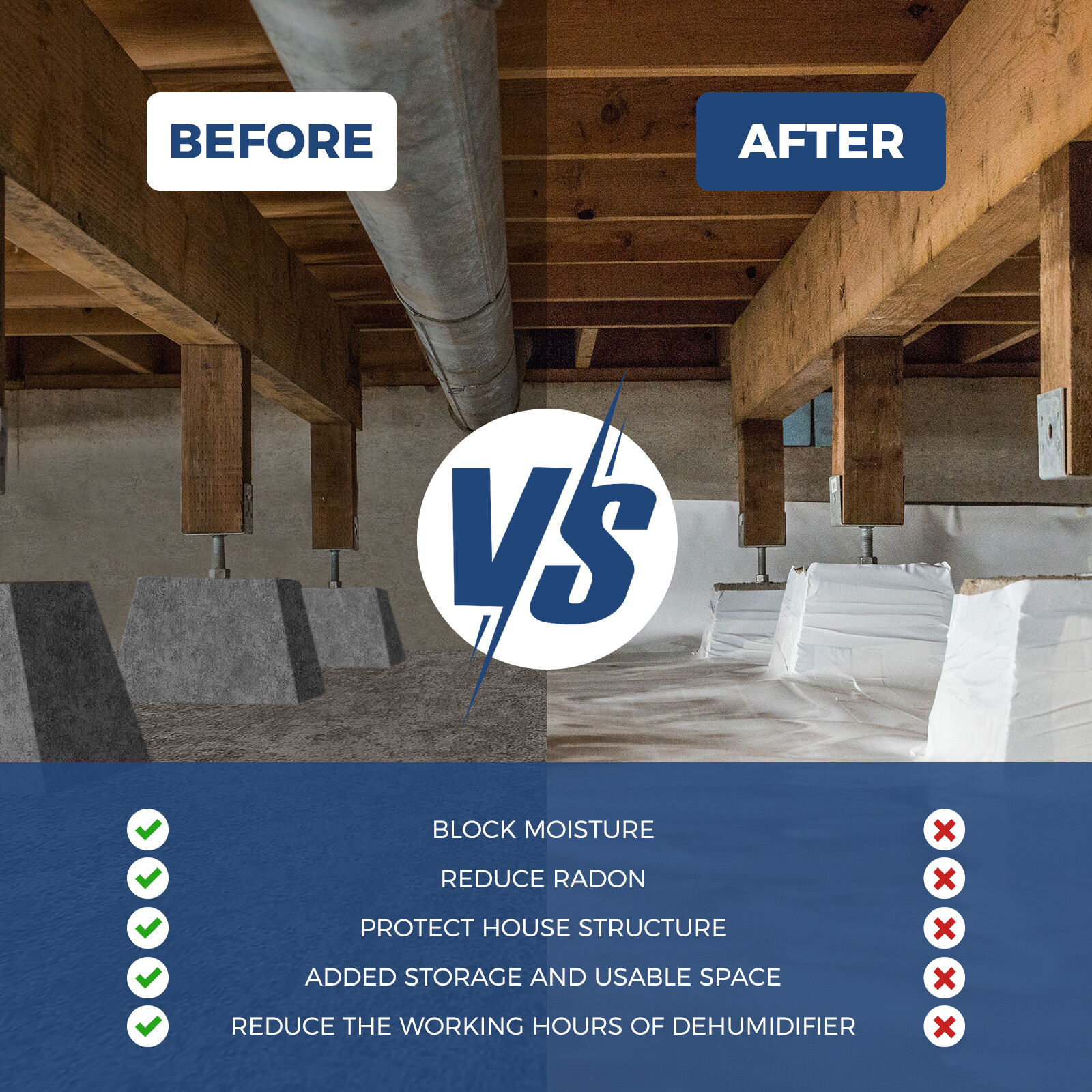 10mil Film, Crawl Space Vapor Barrier 10'x100' Alorair 10mil Film Light Proof