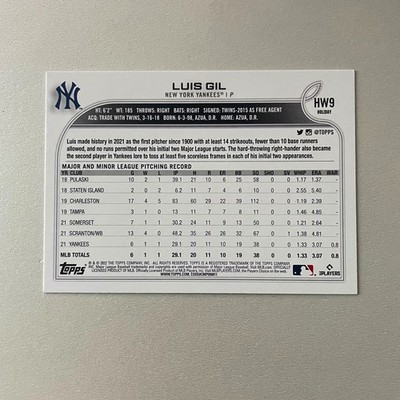 2022 Topps Holiday #HW9 Luis Gil RC
