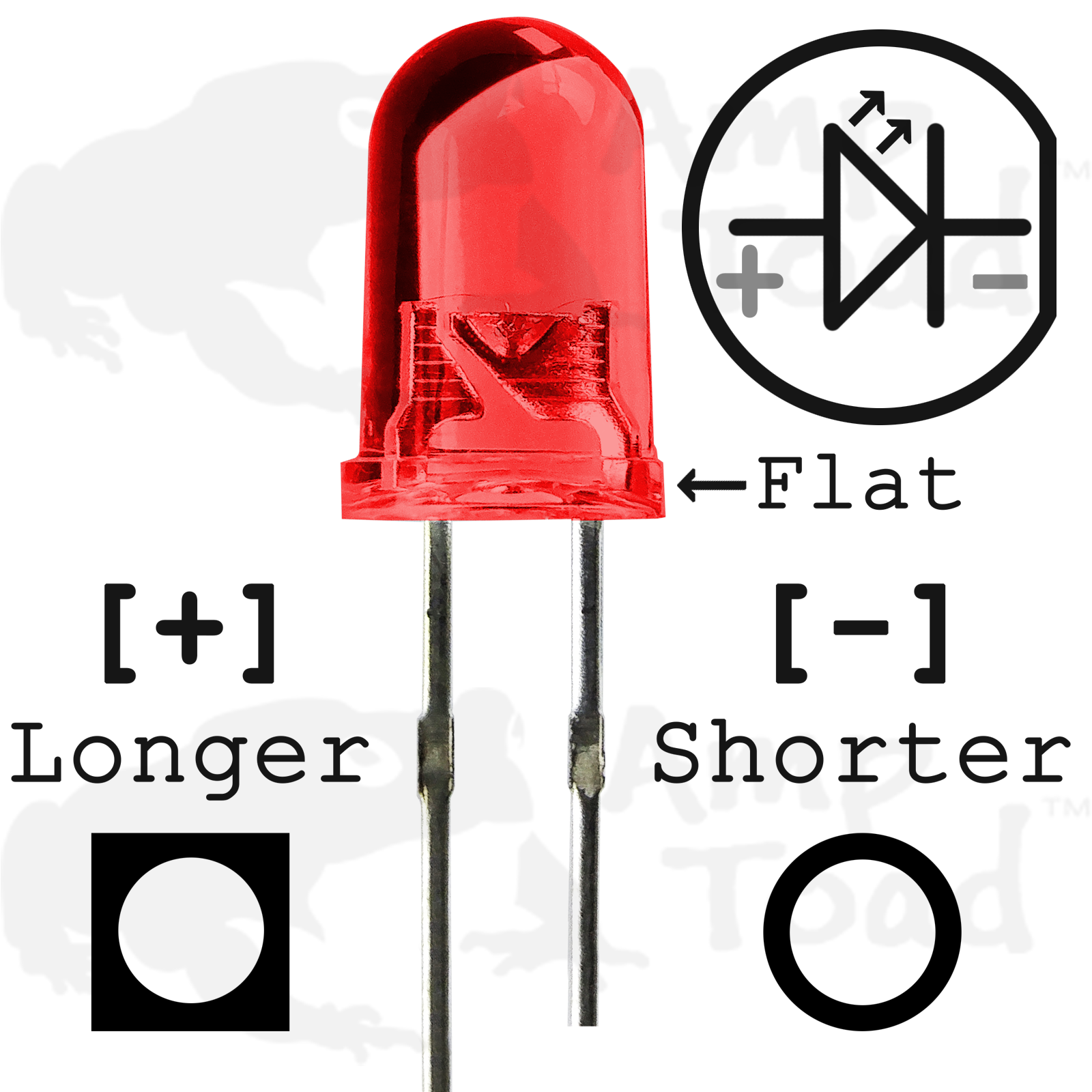 FM Transmitter Radio Station Stereo BH1417F - DIY Kit - Soldering Required
