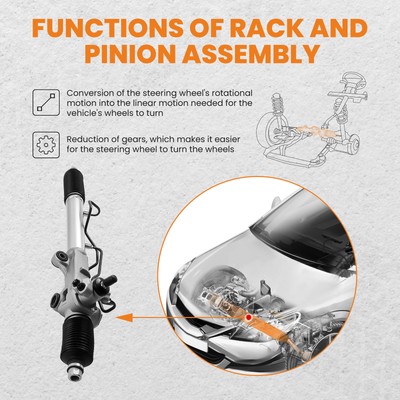 Power Steering Rack & Pinion for Toyota Tacoma 2.7L 3.4L 4WD 1995-04 44200-35013