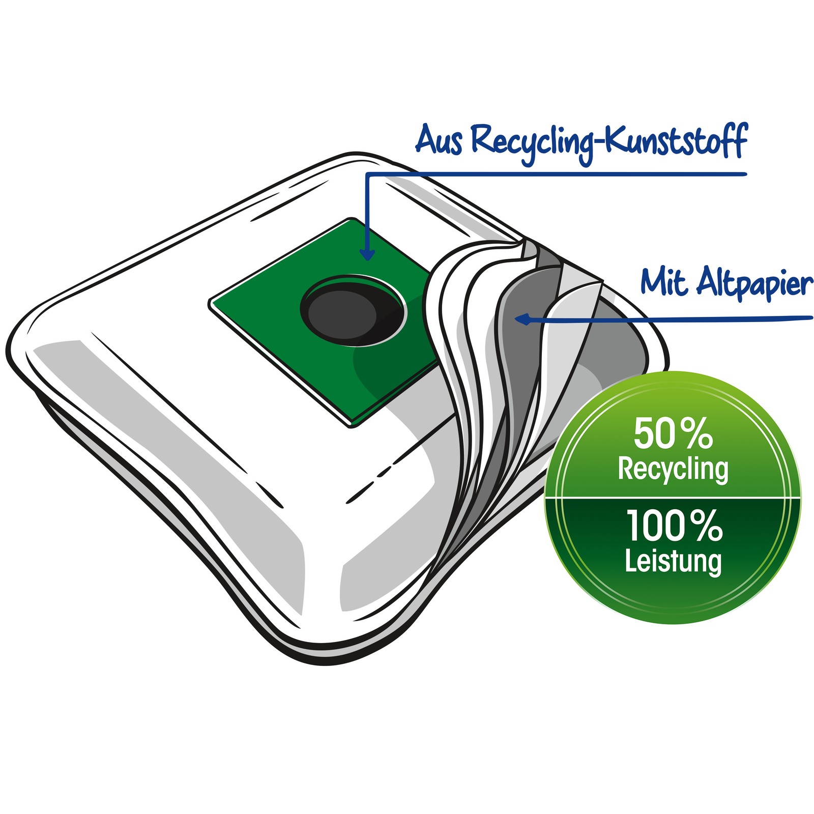SWIRL Staubsaugerbeutel R 39 EcoPor für Rowenta Moulinex 3er-Pack 12 Beutel - Bild 6 von 11