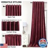 Dchola Wine Red Velvet Curtains for Bedroom Window with Back Tab, Super Soft Vintage Luxury Heavy Drapes, Room Darkening Thermal Insulated Curtain for Living Room, W52 by L84 inches, 2 Panels