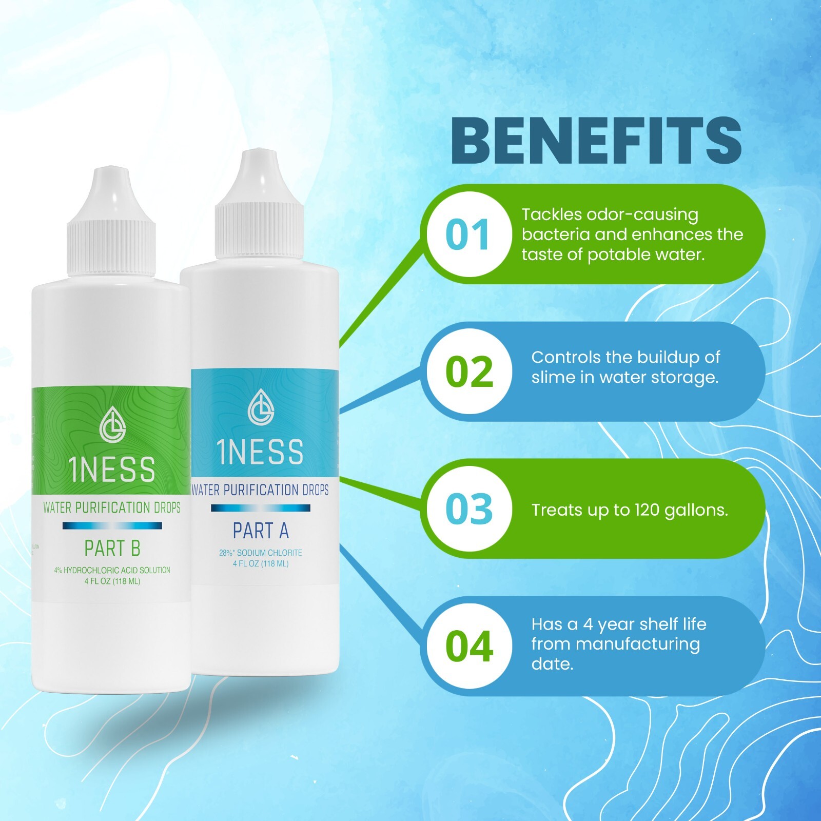 1ness Water Treatment Drops - BPA-Free Plastic Bottles - 4oz Kit (HCLKit)