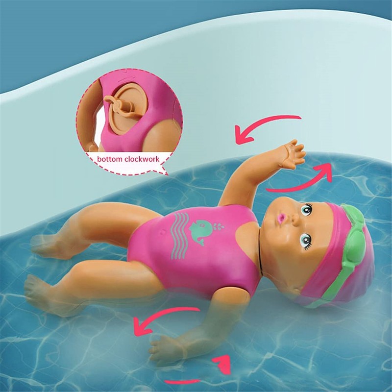 That Swim In Pools, Or Bathtubs