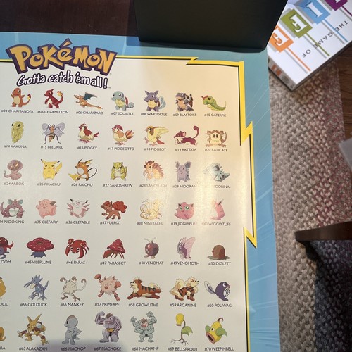 scorpio posters 1999 nintendo pokemon gotta catch em all 22×34 Vintage 150 New