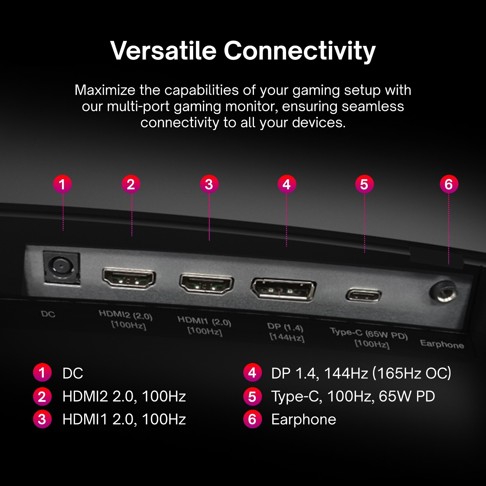 Pixio PXC348C 34in 165Hz (OC) 1440p USBC 65W Charging Ultrawide Curved Monitor