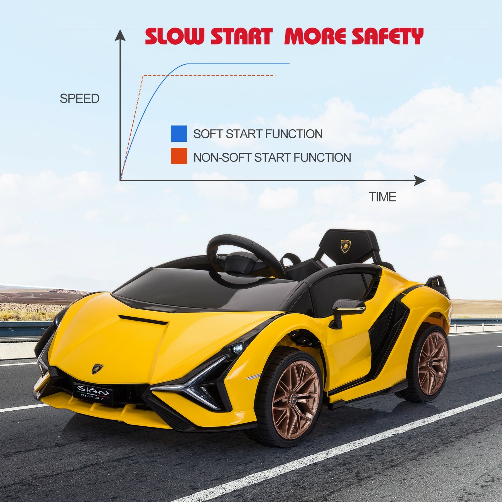 2021 TOBBI 12V Licensed Lamborghini Sian Yellow Kids Ride On Car Toy w