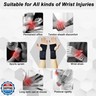 WOXVM 2 Pack Wrist Brace, Compression Wrist Support Splint for Women Men, Adjustable Wrist Strap Compression Wraps Fit Right Left Hand for Fitness, Carpal Tunnel Arthritis, Tendonitis, Wrist Pain