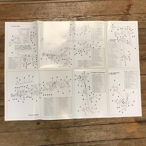 PFAFF Hobbylock 794 Serger Parts List Diagram