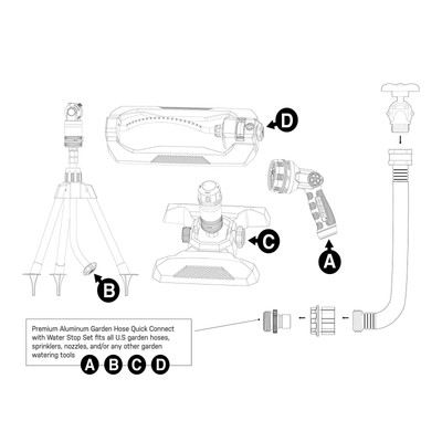 Eden 94269 Heavy Duty Metal Garden Hose Quick Connect with Water Stop Set 4 pc