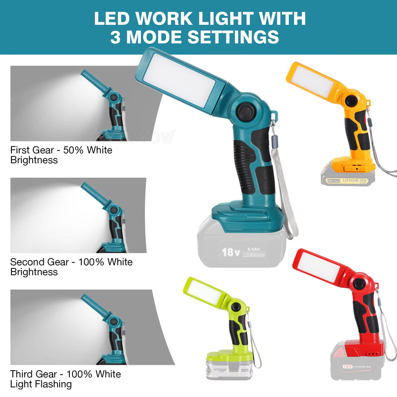 12W Portable LED Warning Lamp Work Light 1000LM for Milwaukee/Makita/Dewalt/Ryob