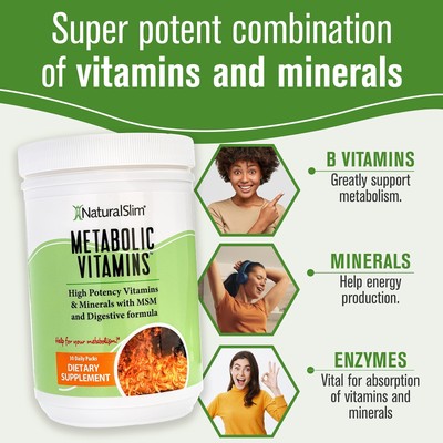 NaturalSlim Metabolic Vitamins - Combination of High Potency Multivitamins, M...