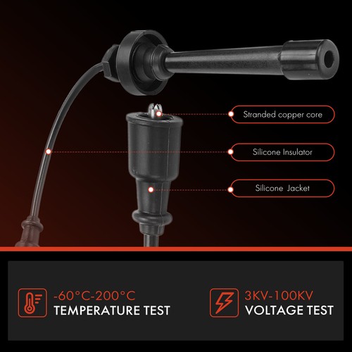 2x Ignition Coils & 2x Spark Plug Wires for Mitsubishi Eclipse Chrysler Dodge