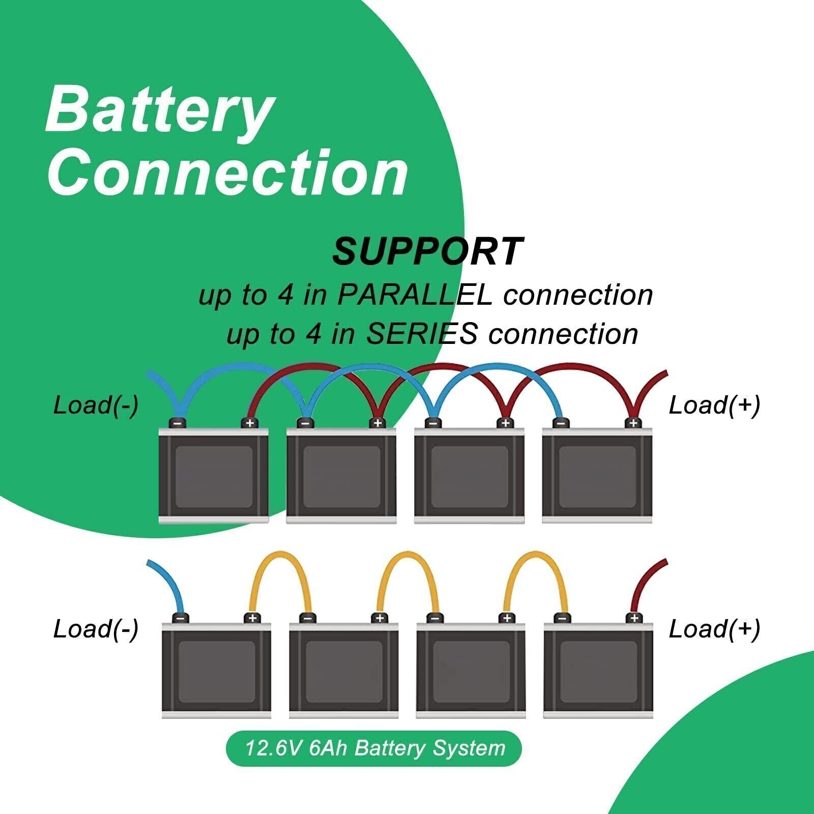PUJIMAX 12V 6.0Ah Rechargeable Lithium Iron Phosphate Battery Built-in BMS NEW