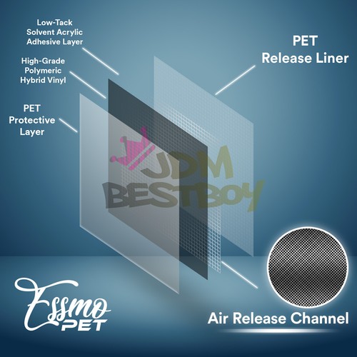 PET Honeycomb Carbon Fiber Gloss Black Hex Car Vehicle Vinyl Wrap Decal Sheet