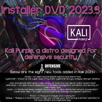 Kali Linux Purple 2023.4 Installer DVD - Latest Distro for Defensive Security