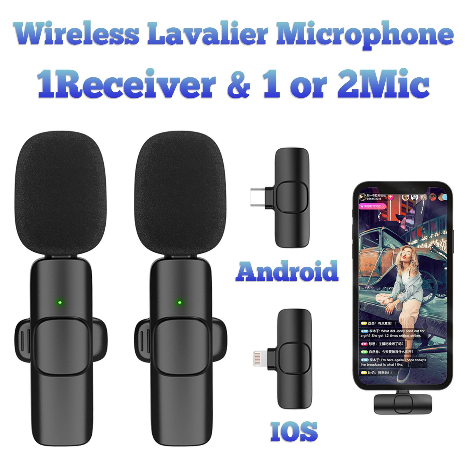 Lavalier Microphone Wireless Audio Video Recording Mini Mic 