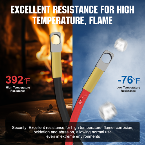 12V 100AH Deep Cycle Lithium Battery LiFePO4 with Cable RV Solar Boat Off Grid