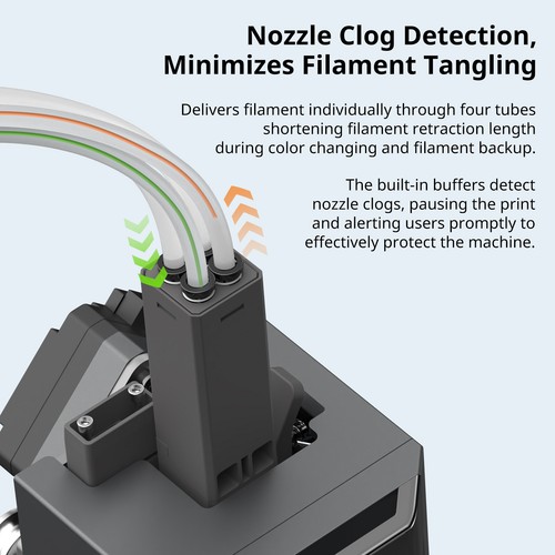 ANYCUBIC ACE Pro 4 Multicolor Printing For Kobra 3 Combo 600mm/s FDM 3D Printer 