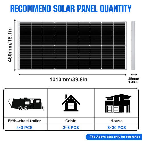 ECO-WORTHY 100W Watt 12V Mono Solar Panel PV for Home RV Certified Refurbished