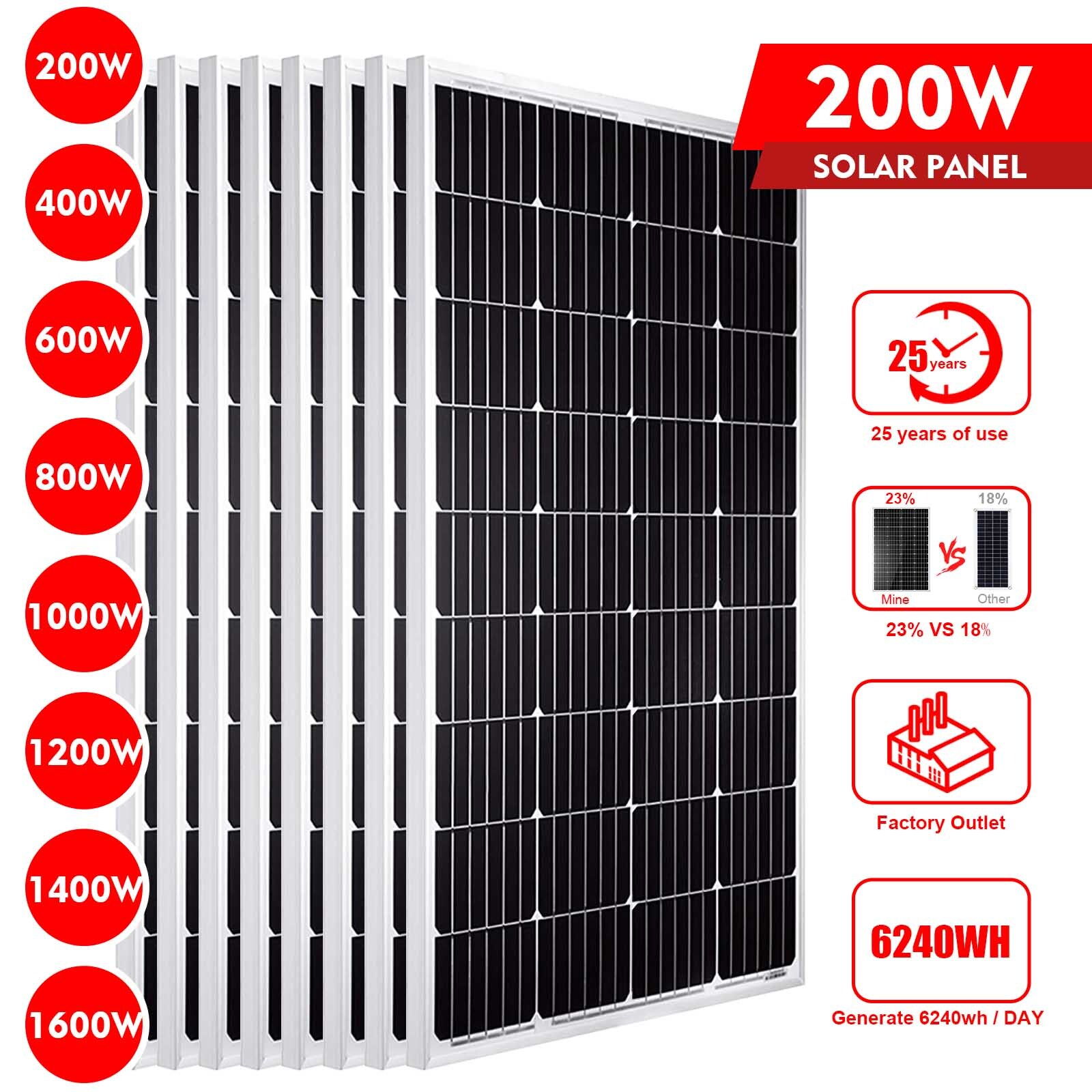 200W 12V Mono Solar Panel Kit Charging Off-Grid battery power RV Home boat Watt