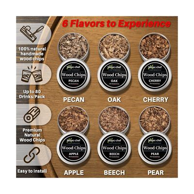 Yiiwinwy Cocktail Smoker Kit with Torch,Whiskey Smoker Kit,Bourbon/Drink/Old ...